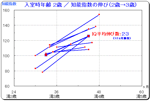 OtFm\w̐L2Ύ/1N