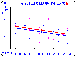 NEjṼOt