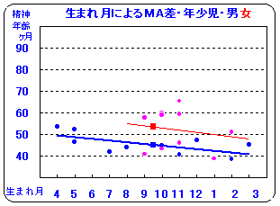 NEjṼOt