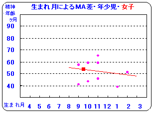 NEqṼOt