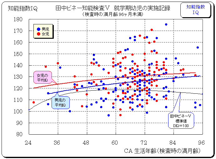 あい きゅう 120